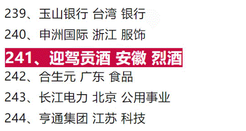 ������(�й���)�ٷ���վ-App Store