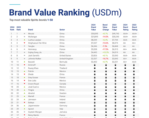 ������(�й���)�ٷ���վ-App Store